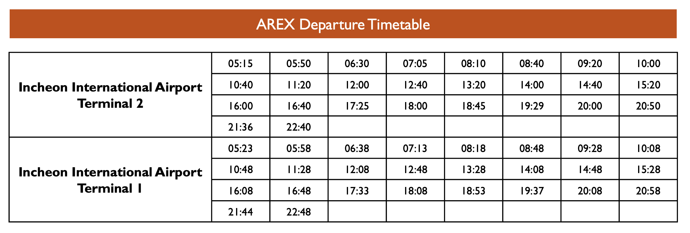 AREX (Airport Railroad Express) Departure Timetable